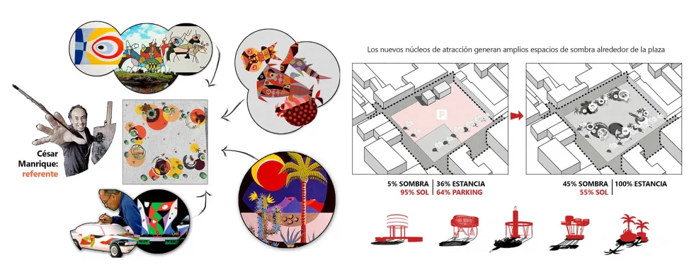 Urban Design OOIIO Arquitectura c2