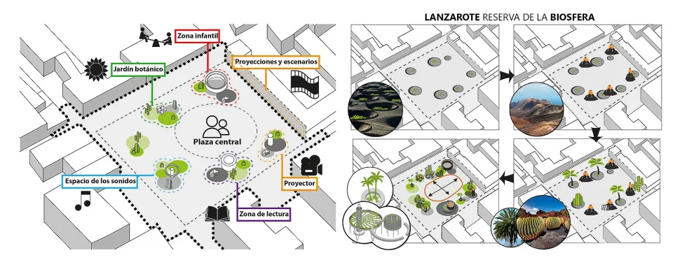 Urban Design OOIIO Arquitectura a1