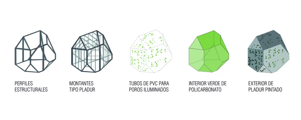 iRock OOIIO Arquitectura