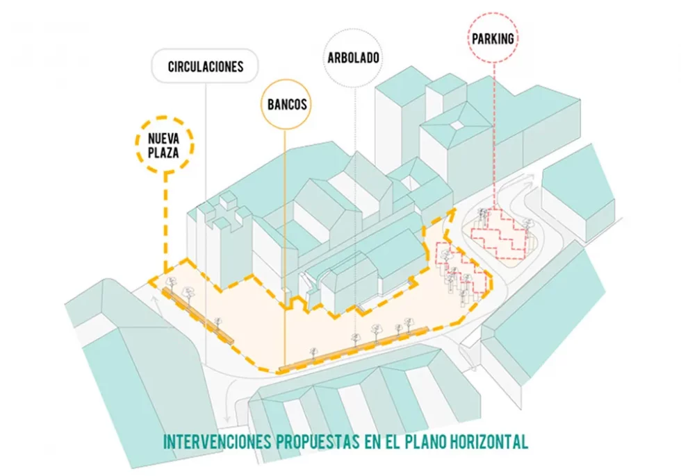 OOIIO Arquitectura Plaza San Miguel