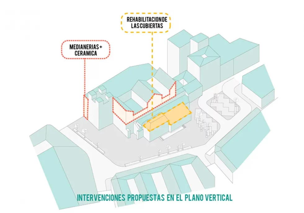 OOIIO Arquitectura Plaza San Miguel