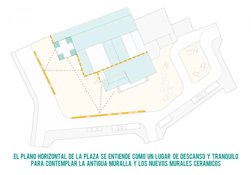 OOIIO Arquitectura Plaza San Miguel